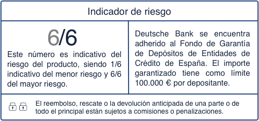 Indicador de Riesgo 6/6