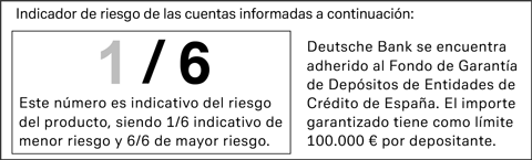 Indicador de Riesgo: 1/6
