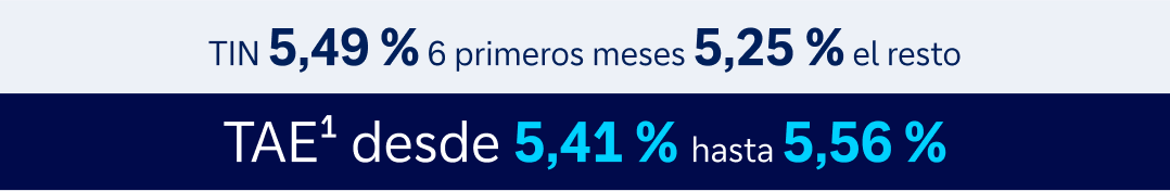 Préstamos Mejora